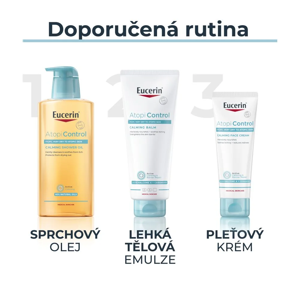 Eucerin AtopiControl Pleťový krém pro pleť se sklony k atopii 50 ml