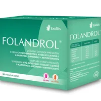 Folandrol