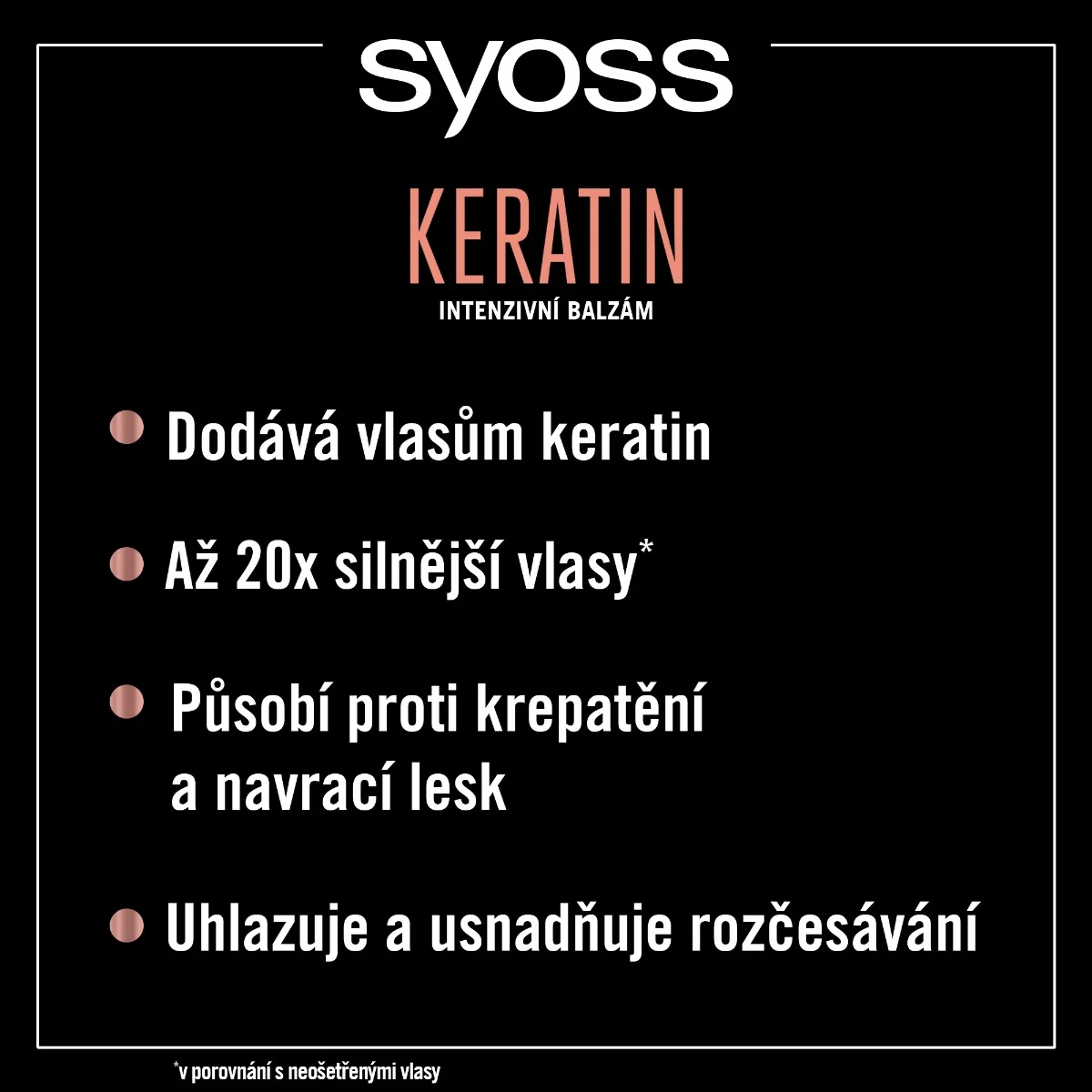 Syoss Keratin intenzivní kondicionér 250 ml