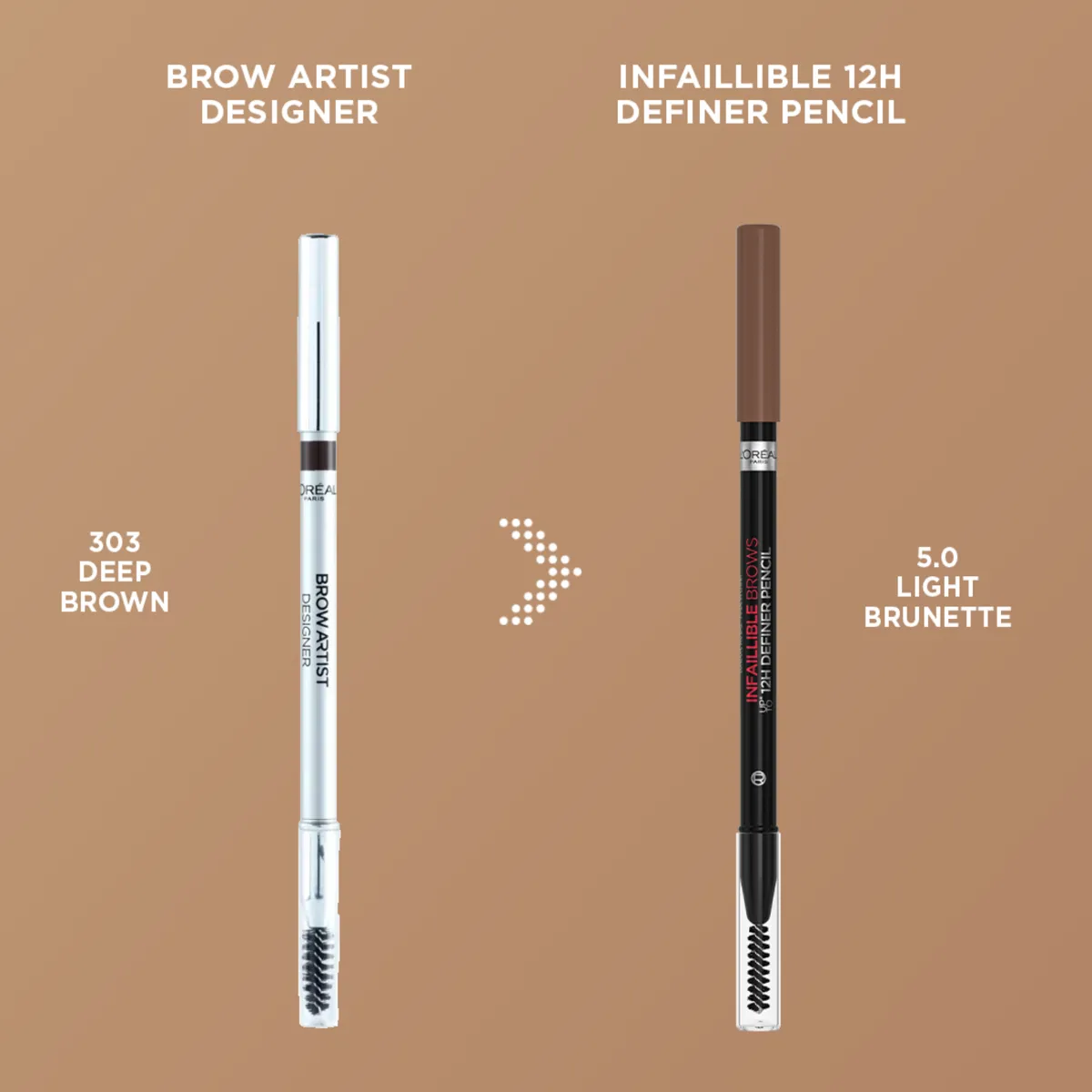 Loréal Paris Brow Artist Designer 303 Deep brown tužka na obočí 1 g