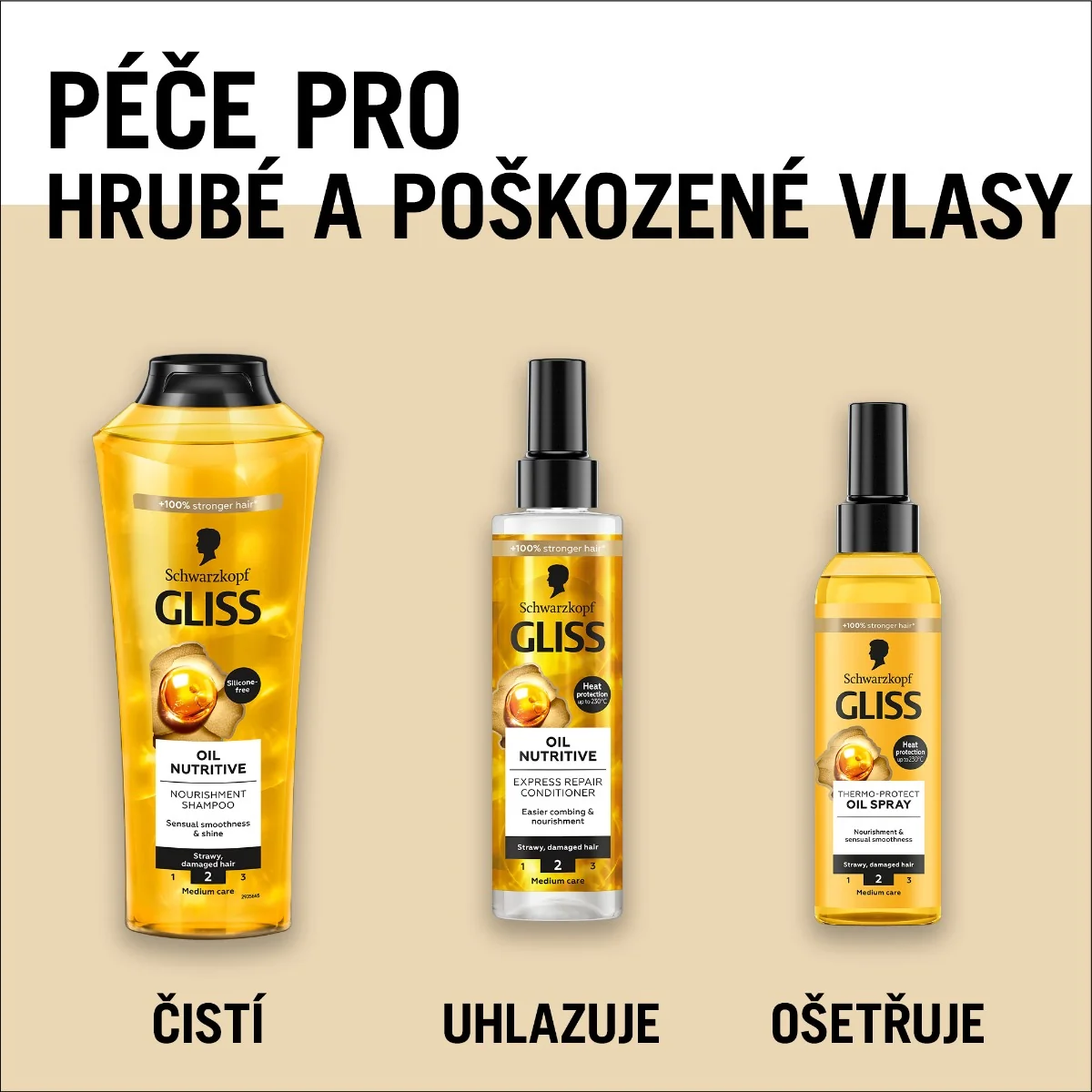 Gliss Oil Nutritive 4v1 vyživující maska na vlasy 400 ml