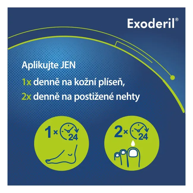 Exoderil kožní roztok 20 ml