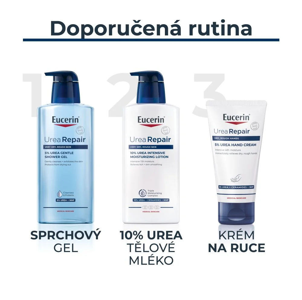 Eucerin UreaRepair Krém na ruce 5% Urea pro suchou pokožku 75 ml