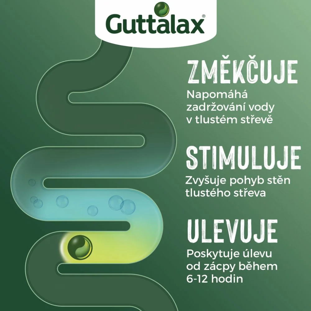 Guttalax 5 mg 20 tablet