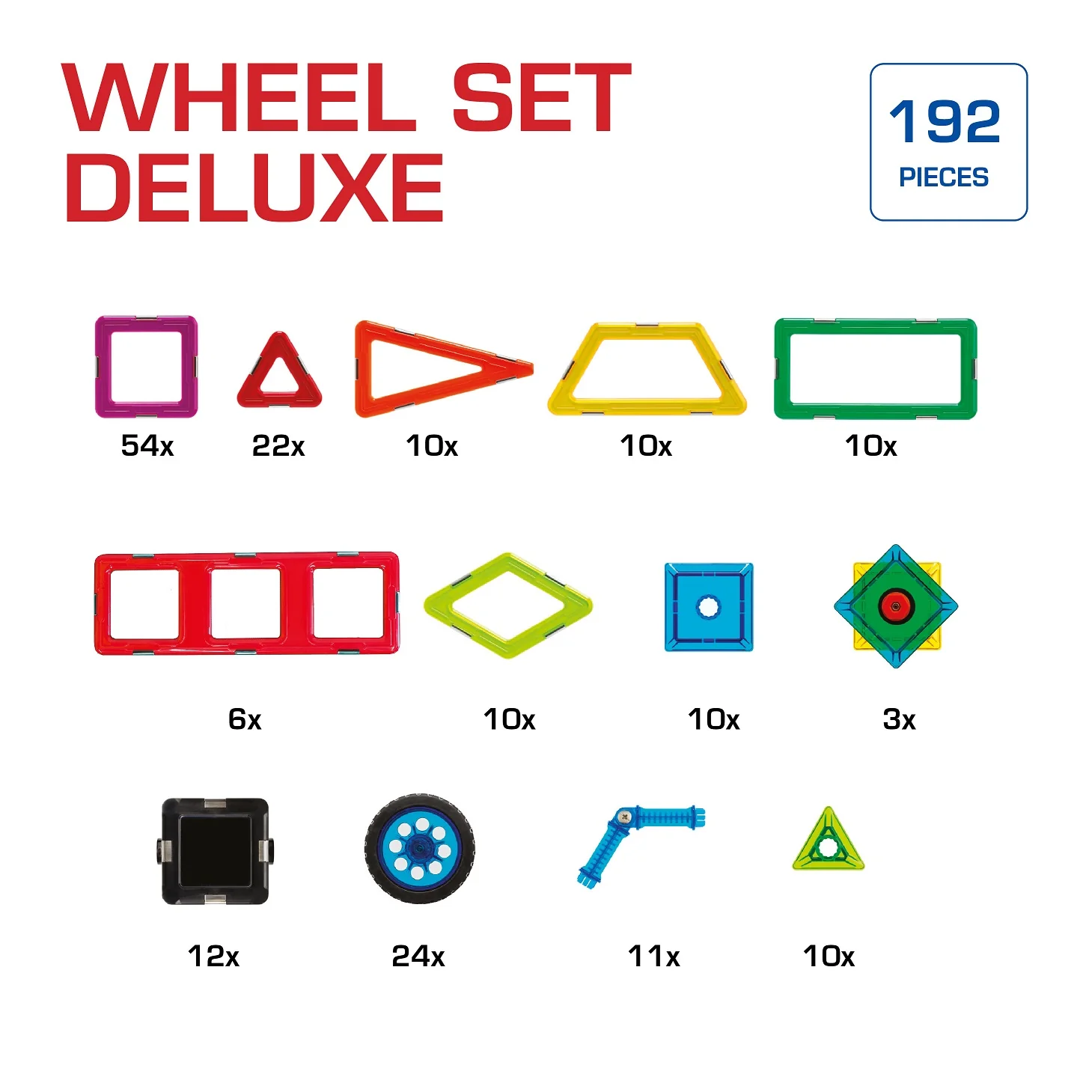 GeoSmart Wheel Set Deluxe - 192 ks 