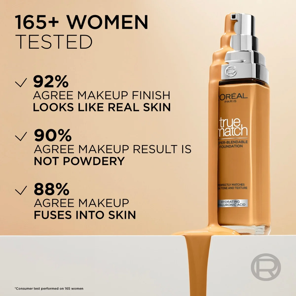 Loréal Paris True Match Super Blendable Foundation 6.N Honey sjednocující make-up 30 ml