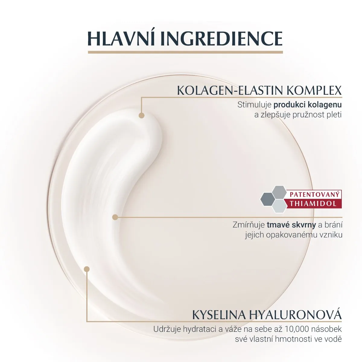 Eucerin Hyaluron-Filler + Elasticity SPF30 denní krém 50 ml