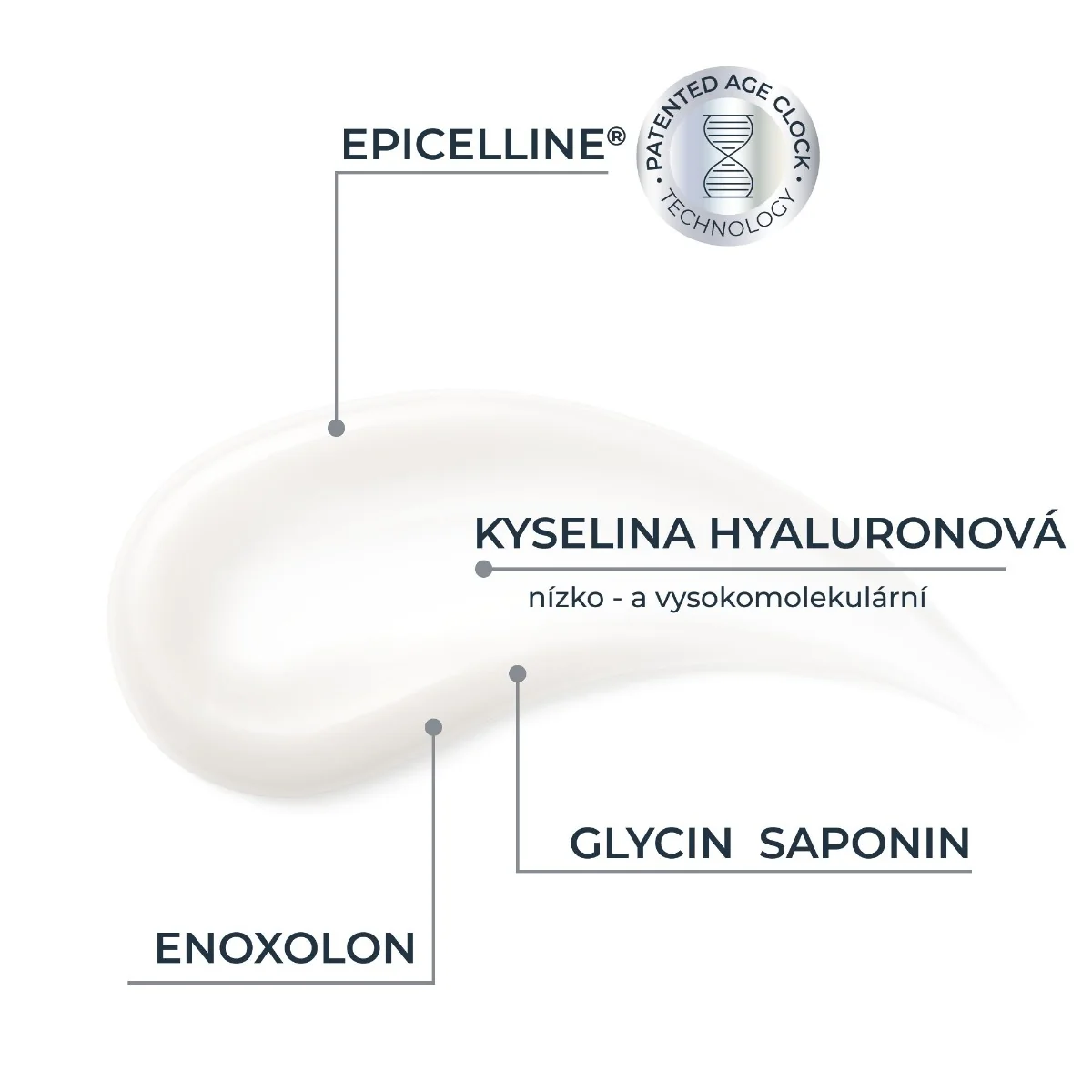 Eucerin Hyaluron-Filler Epigenetic omlazující sérum 30 ml