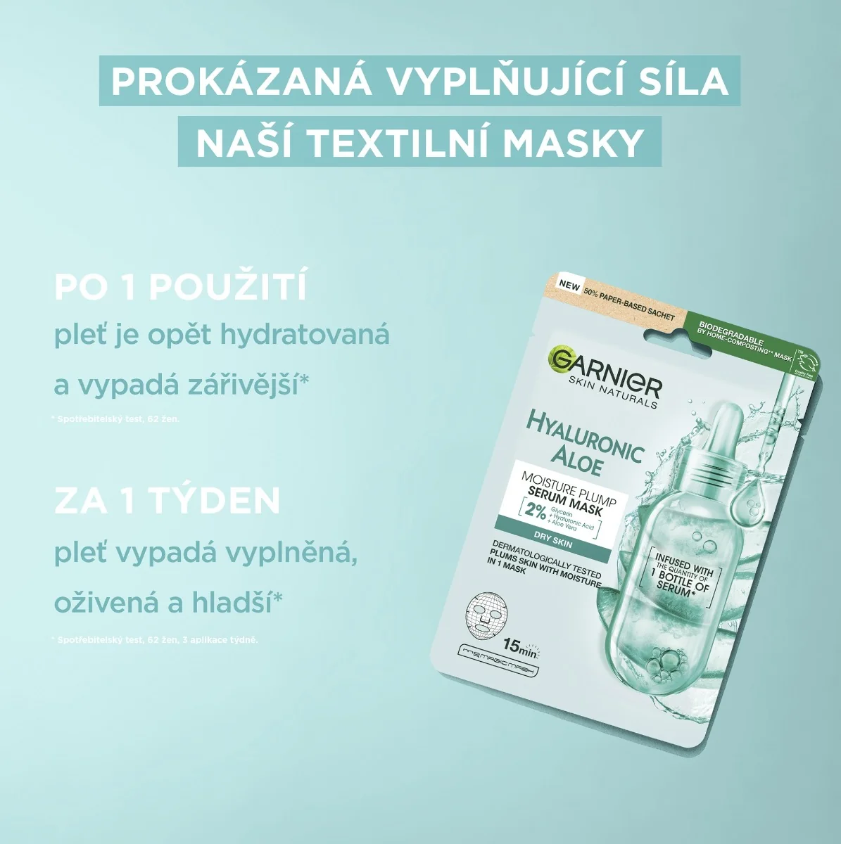 Garnier Skin Naturals Hyaluronic Aloe superhydratační revitalizační textilní maska 28 g