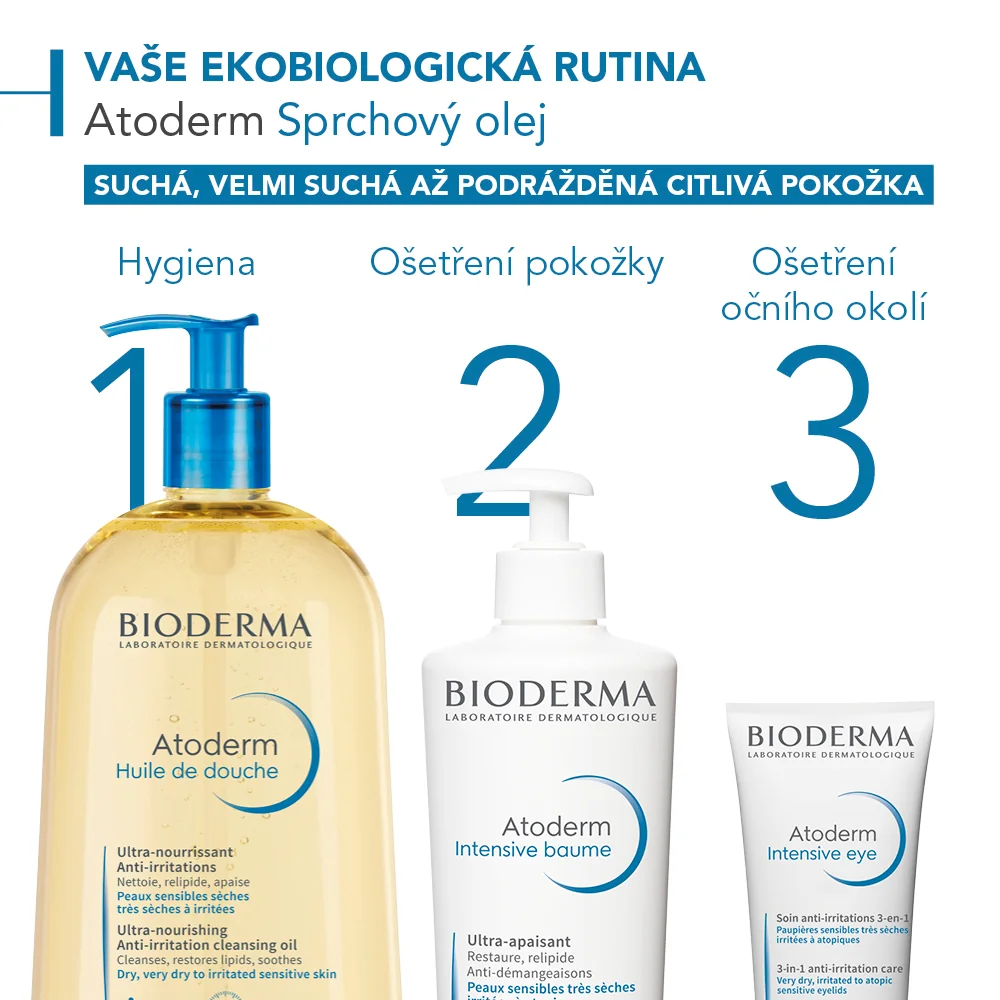 BIODERMA Atoderm sprchový olej 500 ml