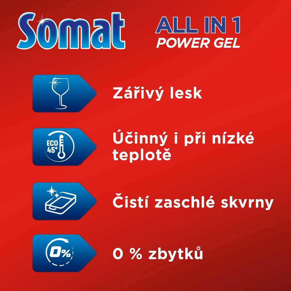 Somat Gel do myčky All in 1 Lemon & Lime 2x720 ml 80 dávek