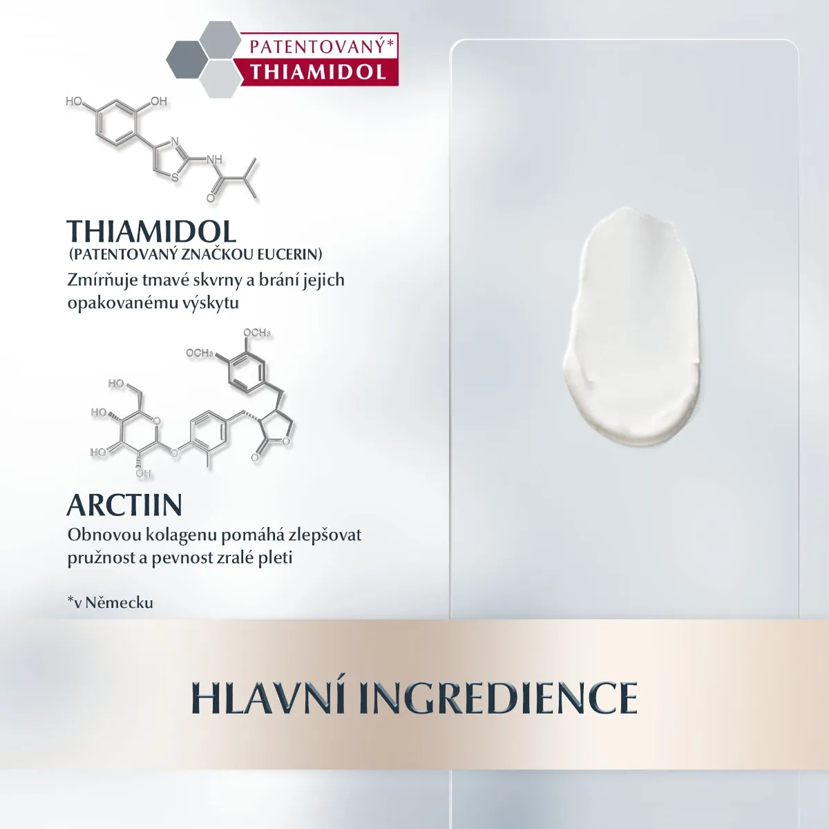 Eucerin Hyaluron-Filler + Elasticity 3D sérum 30 ml