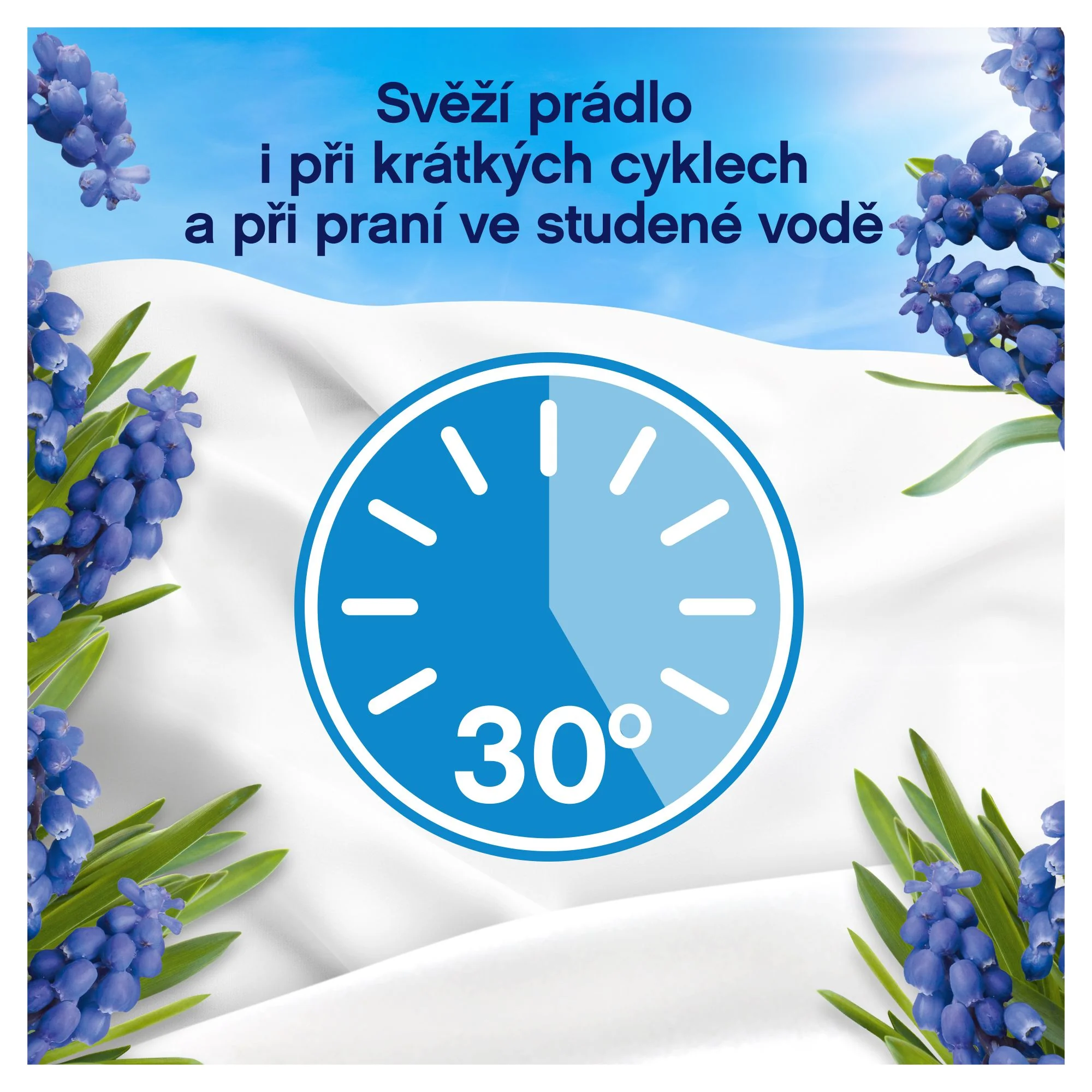 Lenor Aviváž Capri 37 praní 925 ml