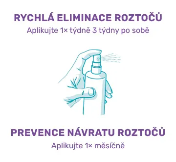 Rychlá eliminace roztočů - aplikujte 1 x týdně 3 týdny po sobě. Prevence návratu roztočů - aplikujte 1 měsíčně.