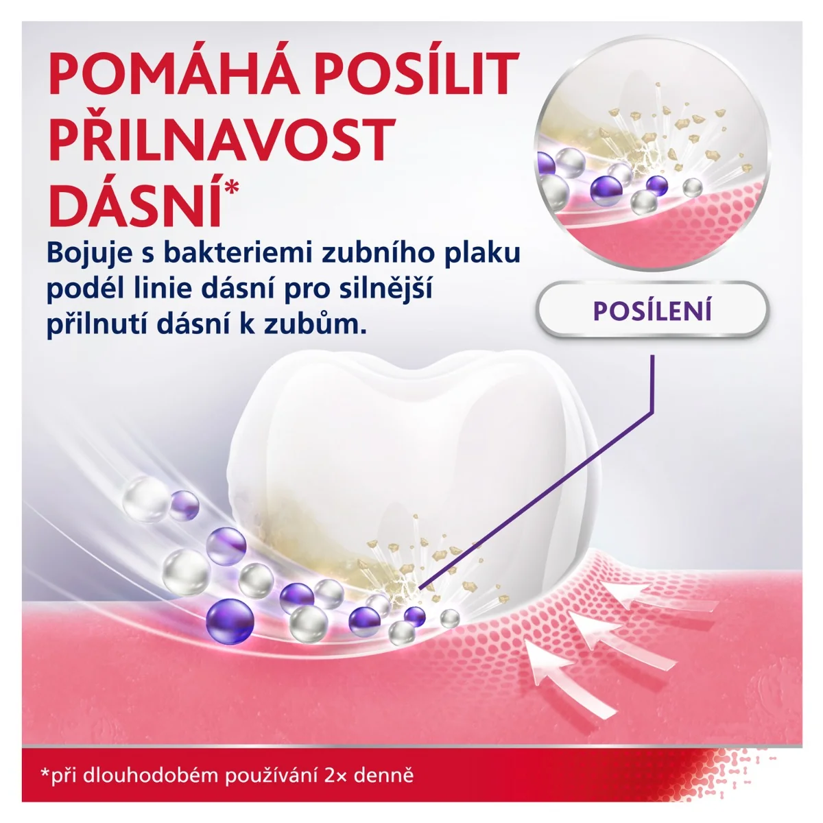 Parodontax Whitening Posílení a ochrana dásní zubní pasta 75 ml