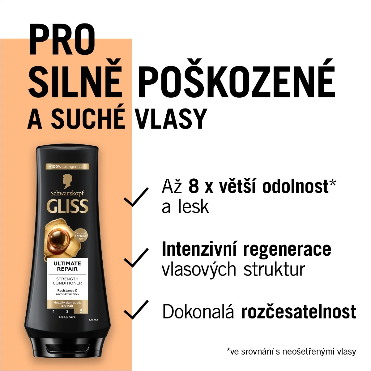 Gliss Ultimate Repair regenerační balzám 200 ml