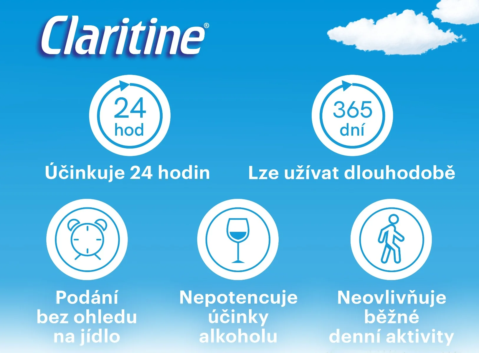 Claritine 10 mg 60 tablet