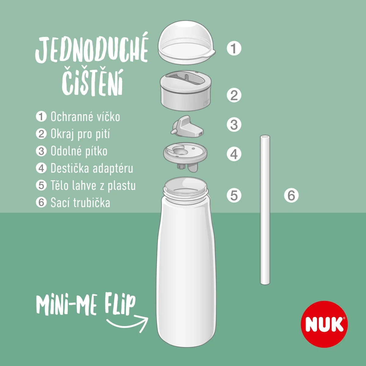 NUK Mini-Me Láhev Flip 12m+ 450 ml 1 ks