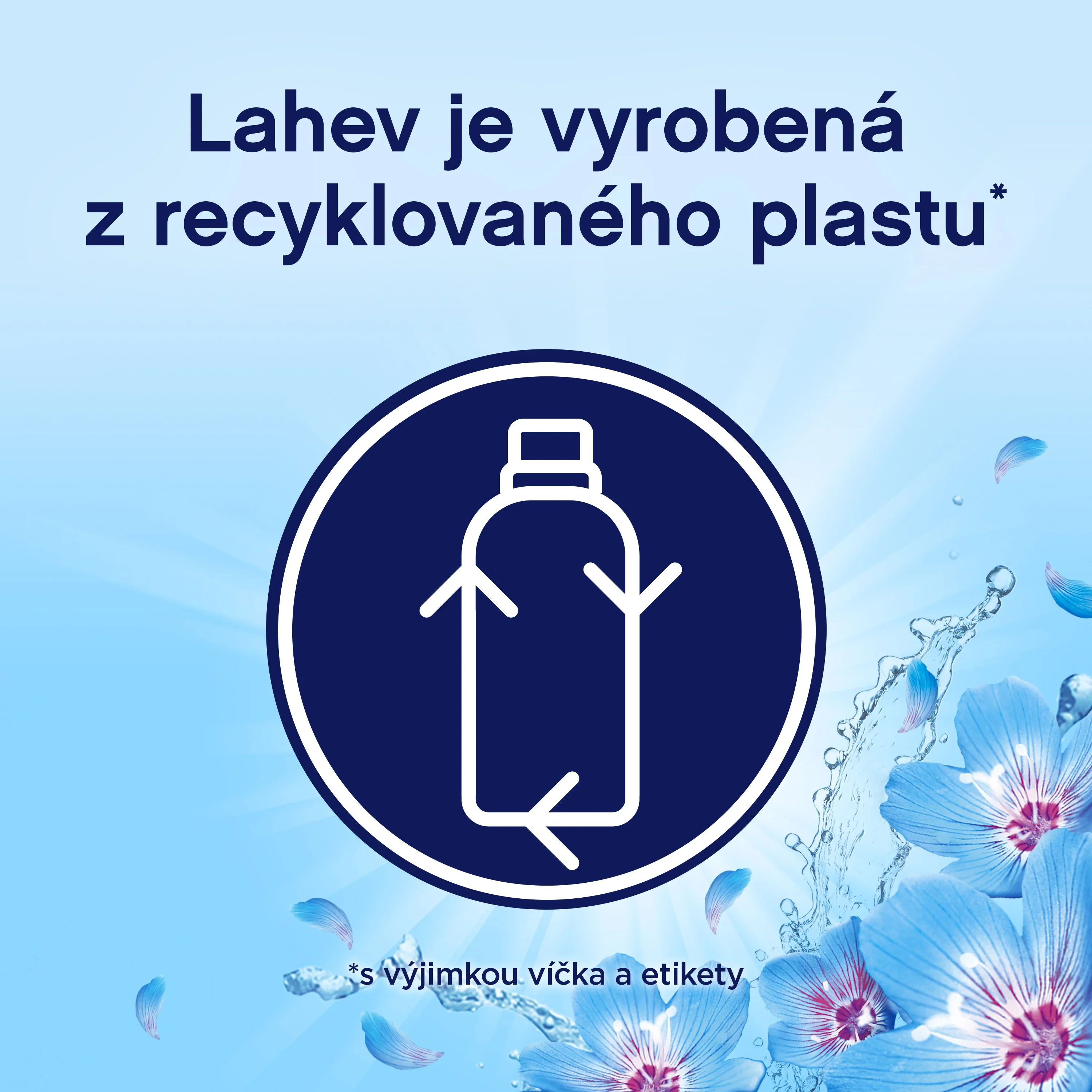 Lenor Aviváž Spring 2x1,6 l 128 praní