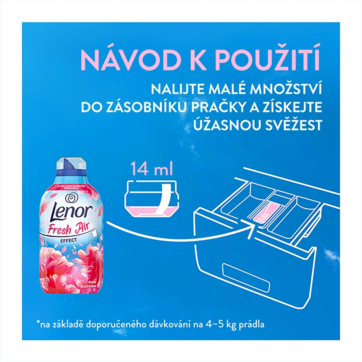 Lenor Fresh Air Aviváž Pink Blossom 770 ml 55 praní