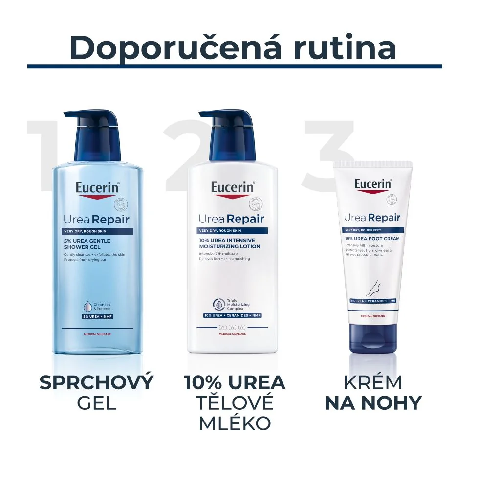 Eucerin UreaRepair Sprchový gel 400 ml