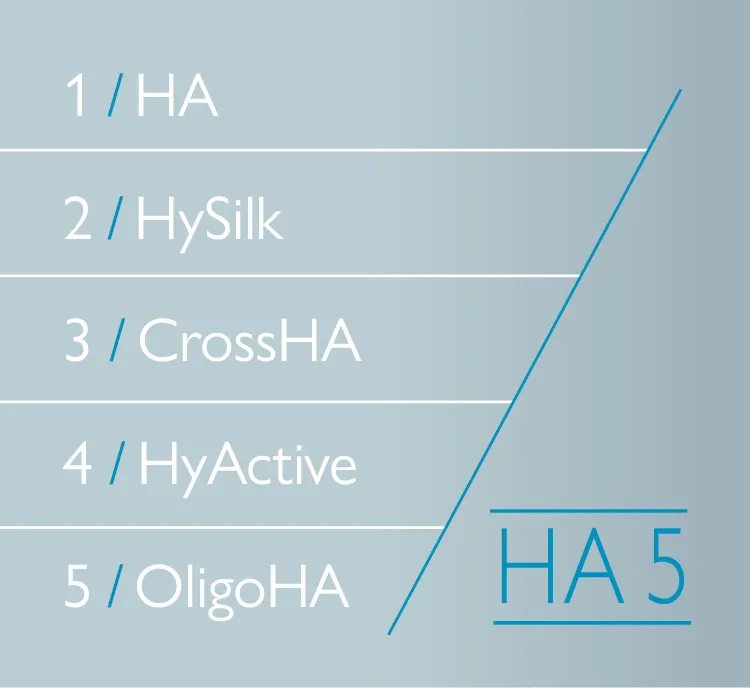 Nuance Hyaluron Active HA 5 denní krém pro normální pleť 50 ml