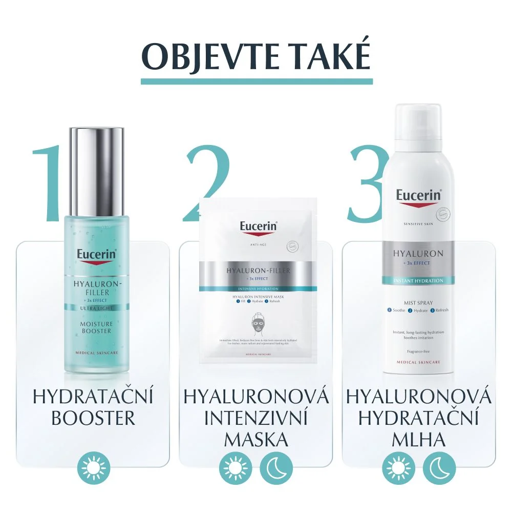 Eucerin Hyaluron-Filler + 3x Effect noční hydratační booster 50 ml