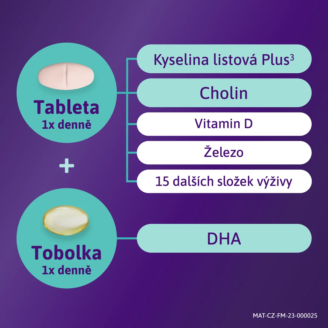 Femibion 3 Kojení 28 tablet + 28 tobolek