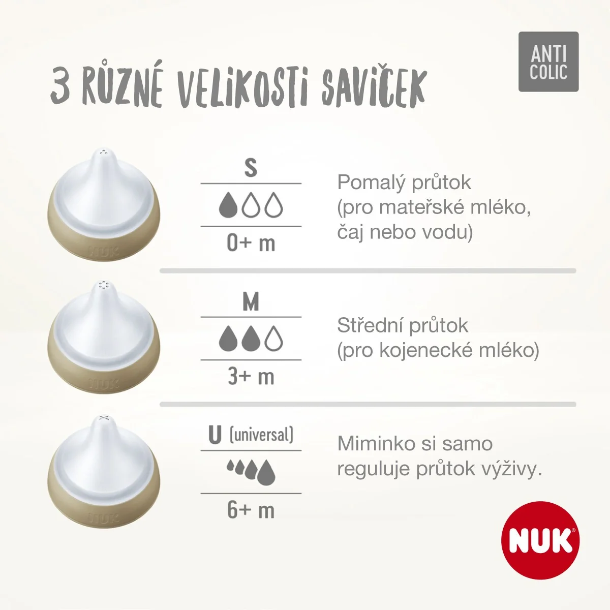 NUK Perfect Match Skleněná láhev 3+m 230 ml 1 ks