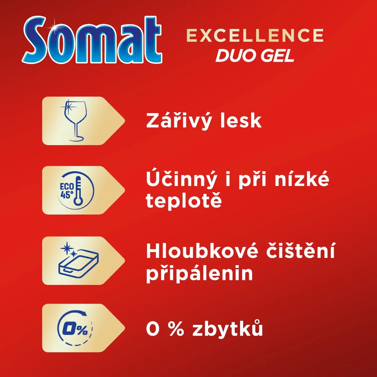 Somat Gel do myčky Excellence Anti-Grease 90 dávek 1620 ml