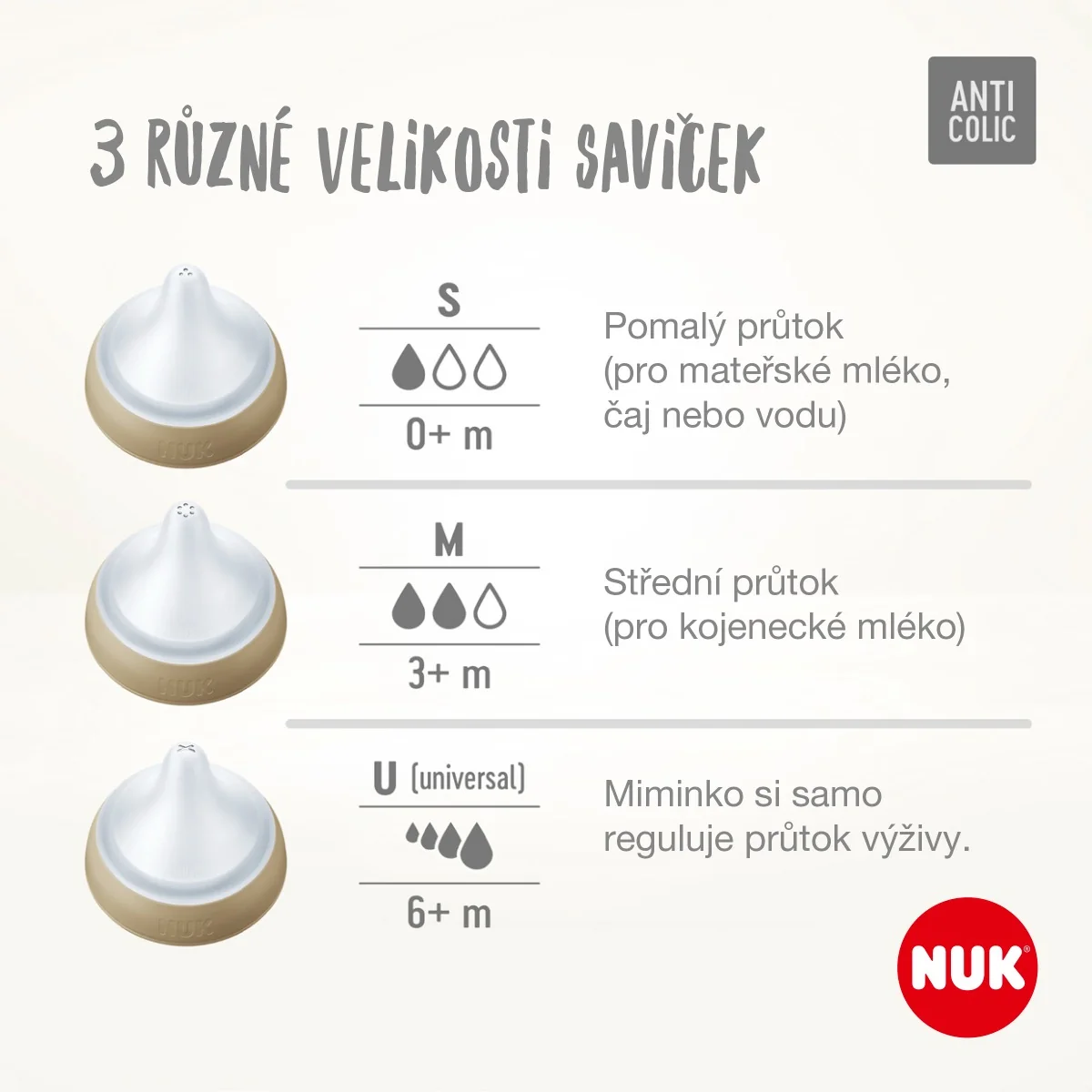 NUK Perfect Match Láhev mix barev 0m+ 150 ml 1 ks