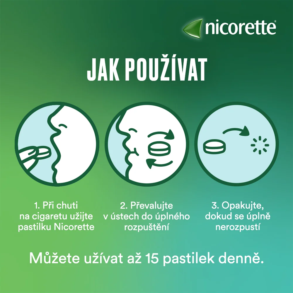 Nicorette Mint 4 mg 40 lisovaných pastilek