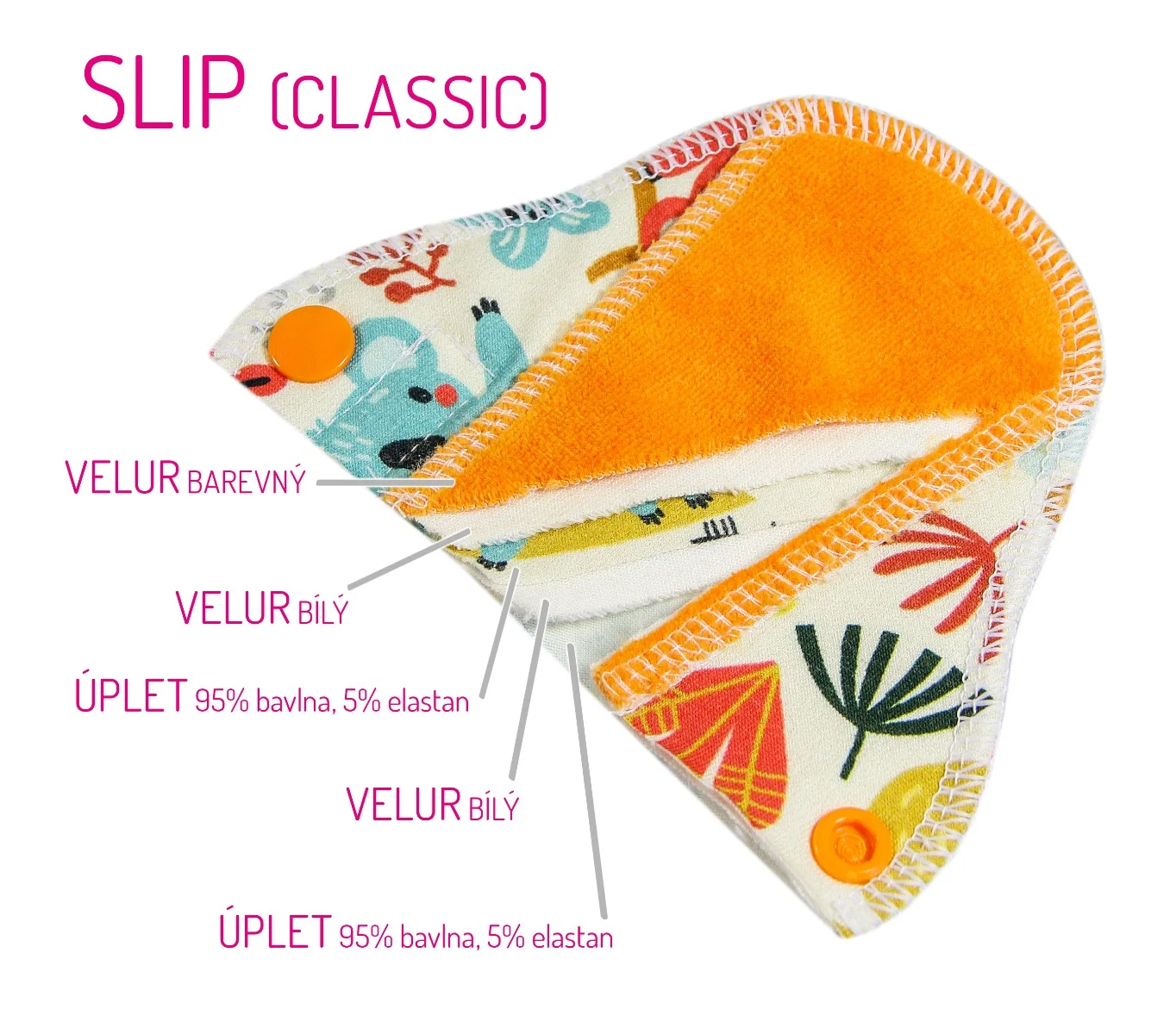 Petit Lulu Látková vložka SLIP/CLASSIC 1 ks kočky