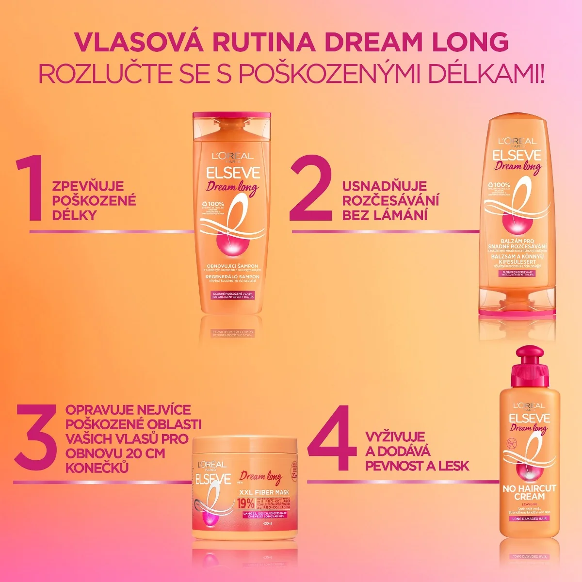 Loréal Paris Elseve Dream Long XXL Fiber maska na vlasy 400 ml