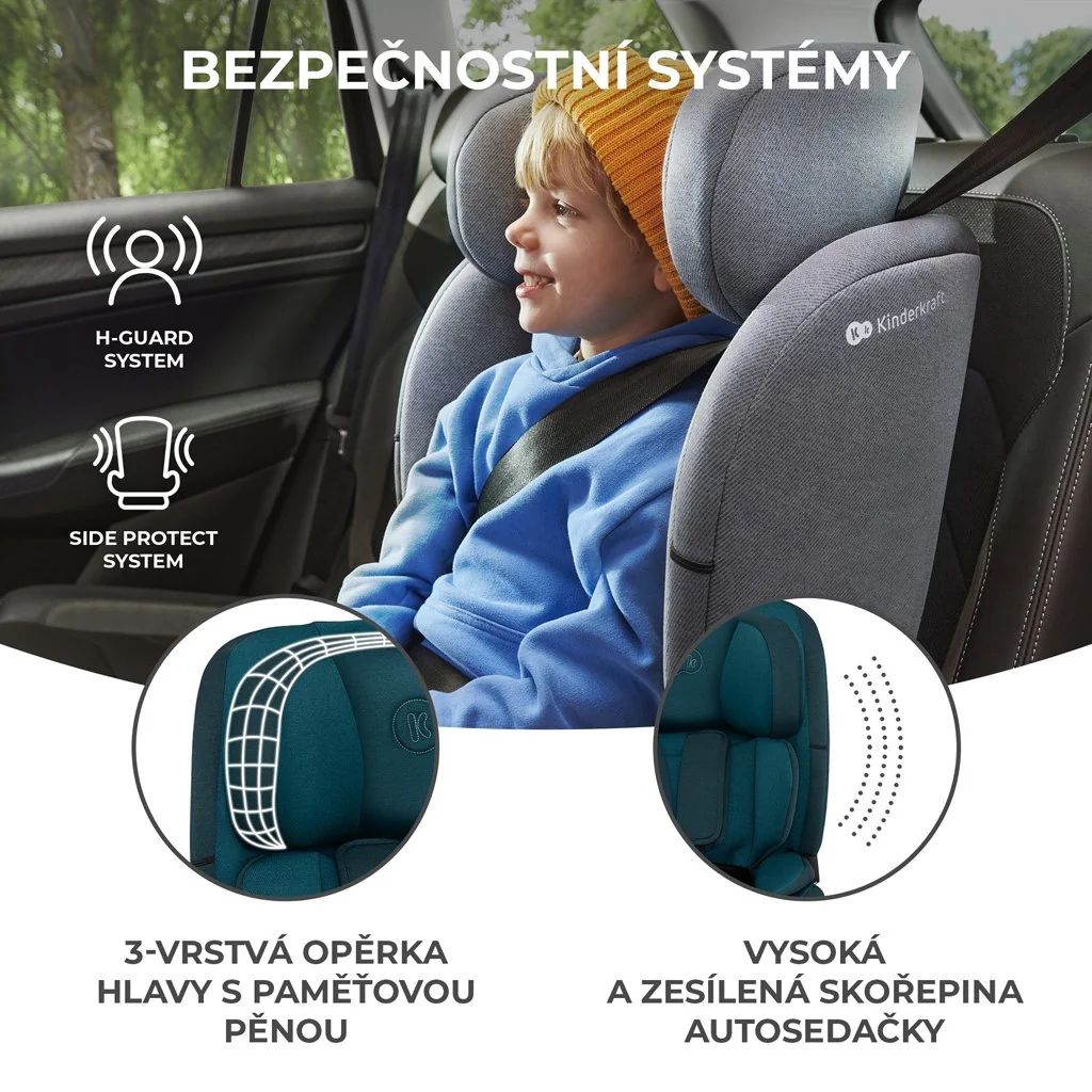 Kinderkraft Autosedačka Oneto3 i-Size 76-150cm + Isofix Harbor blue 