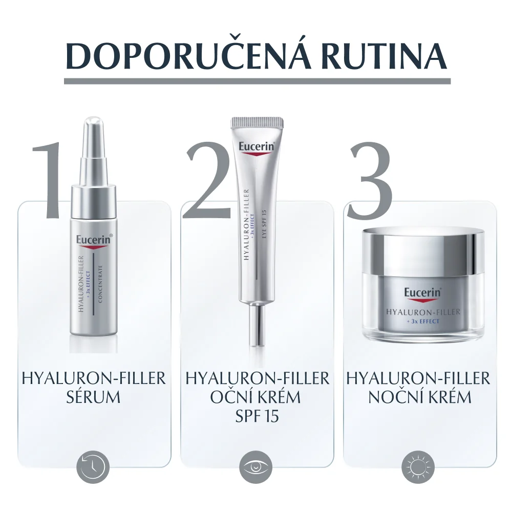 Eucerin Hyaluron-Filler + 3x Effect noční krém náhradní náplň 50 ml