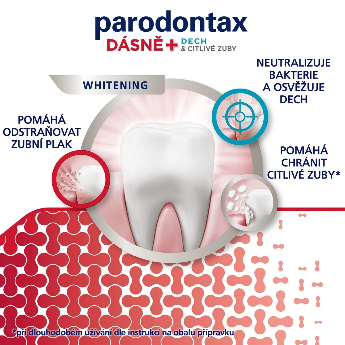 Parodontax GUM AND SENS WHITENING zubní pasta 75 ml