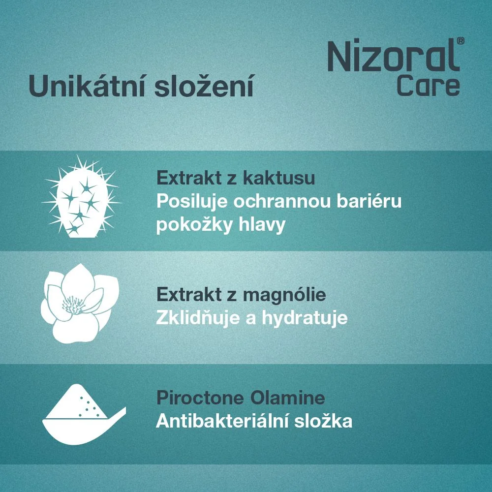 Nizoral Care tonikum 100 ml