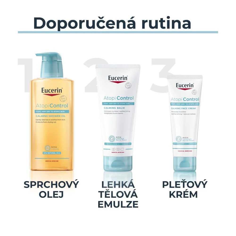 Eucerin AtopiControl Balm lehká tělová emulze na pokožku se sklony k atopii 400 ml