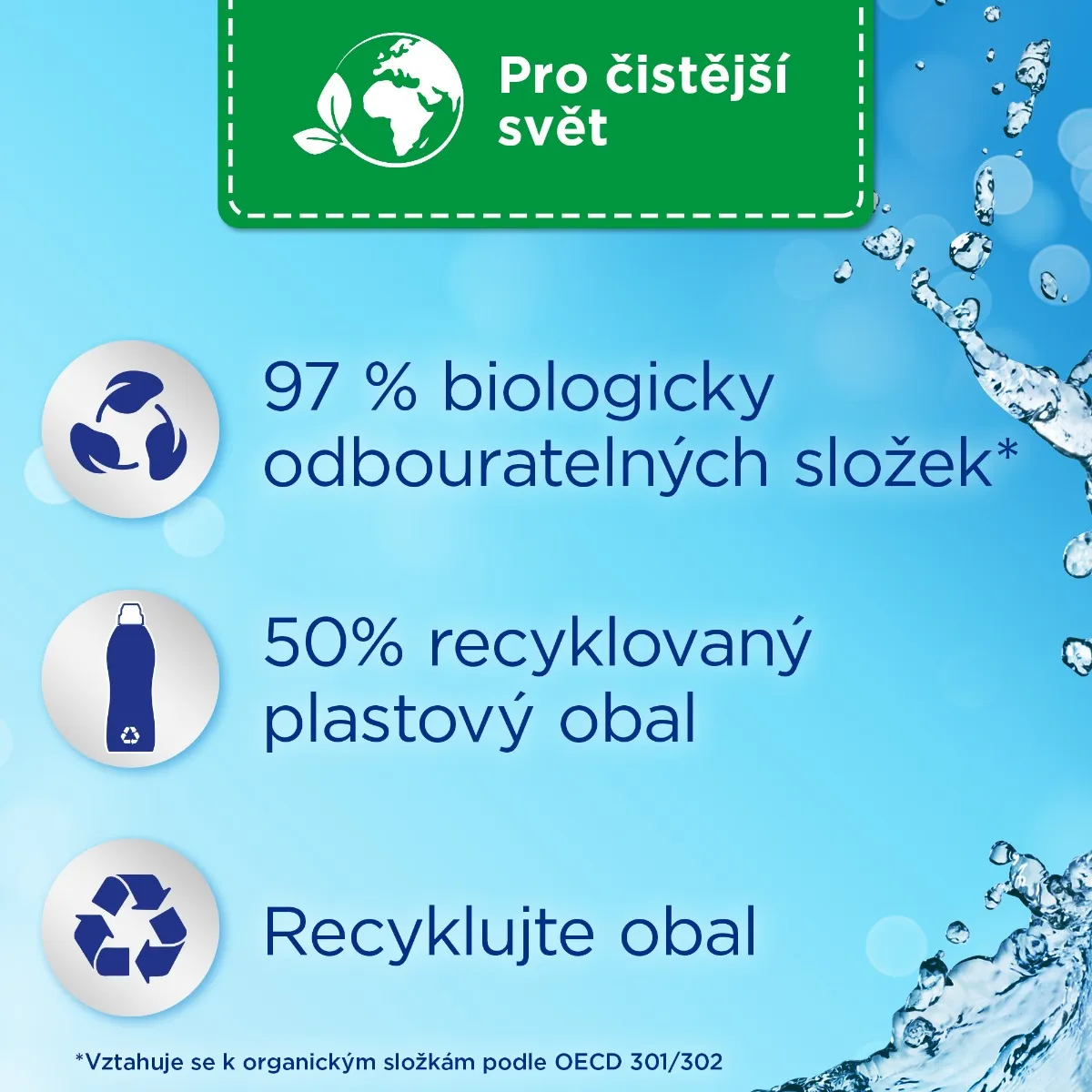 Silan Aviváž Classic Fresh Sky 2860 ml 130 dávek