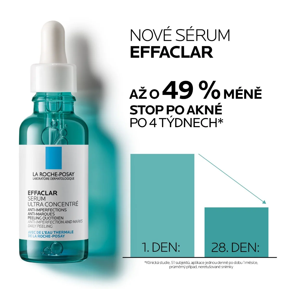 La Roche-Posay Effaclar Ultra koncentrované sérum 30 ml