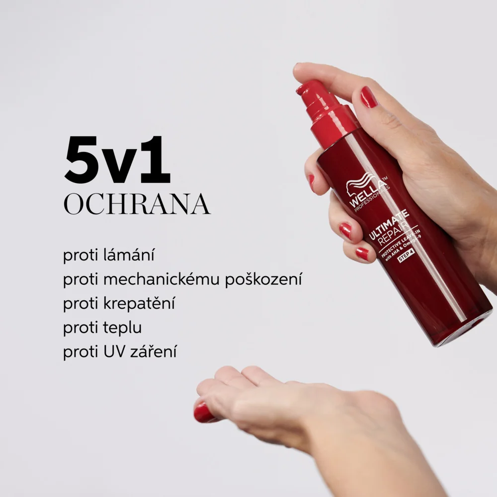 Wella Professionals Ultimate Repair Protective Leave-in bezoplachový krém 140 ml