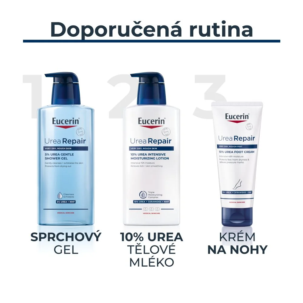 Eucerin UreaRepair Krém na nohy 10% Urea pro suchou pokožku 100 ml