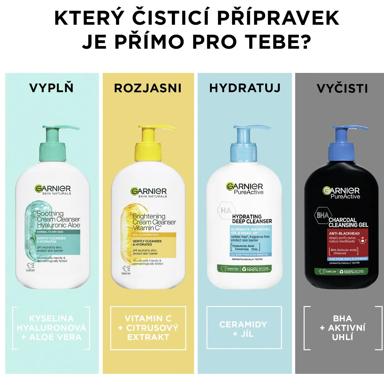 Garnier Skin Naturals Zklidňující čisticí krém 250 ml