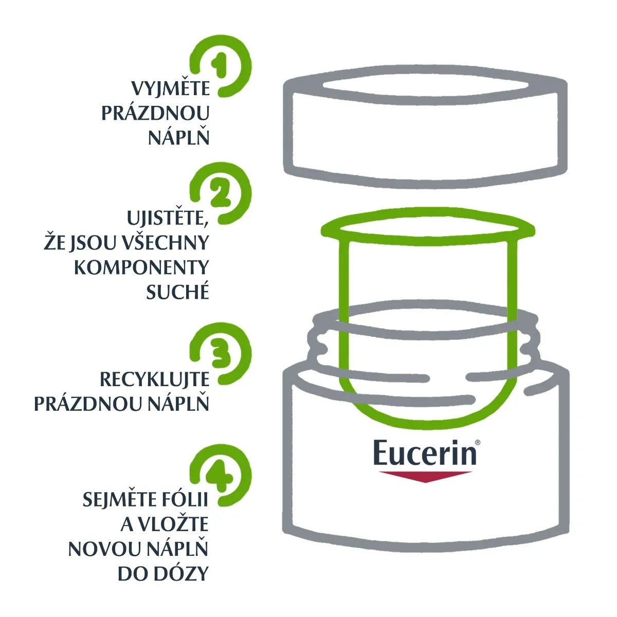Eucerin Hyaluron-Filler + 3x Effect denní krém náhradní náplň 50 ml