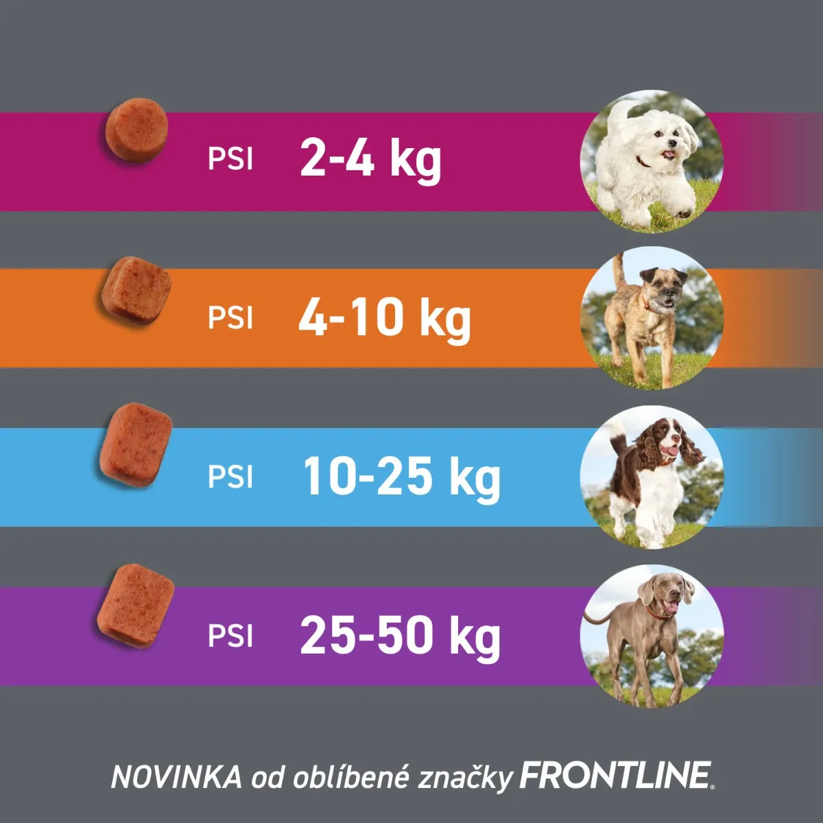 FRONTPRO Žvýkací tablety pro psy 25-50 kg 136 mg 3 tablety