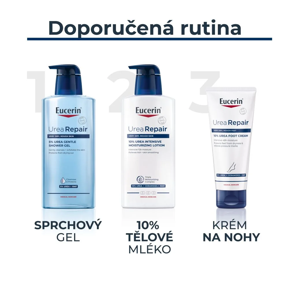 Eucerin UreaRepair Tělové mléko 10% Urea pro suchou pokožku 400 ml