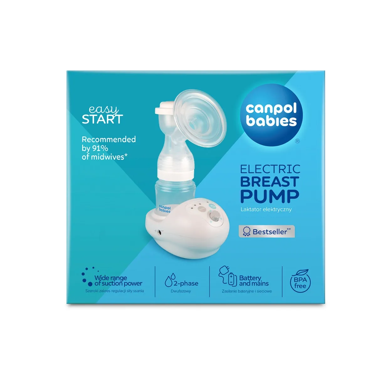 Canpol babies EasyStart elektrická odsávačka mateřského mléka 