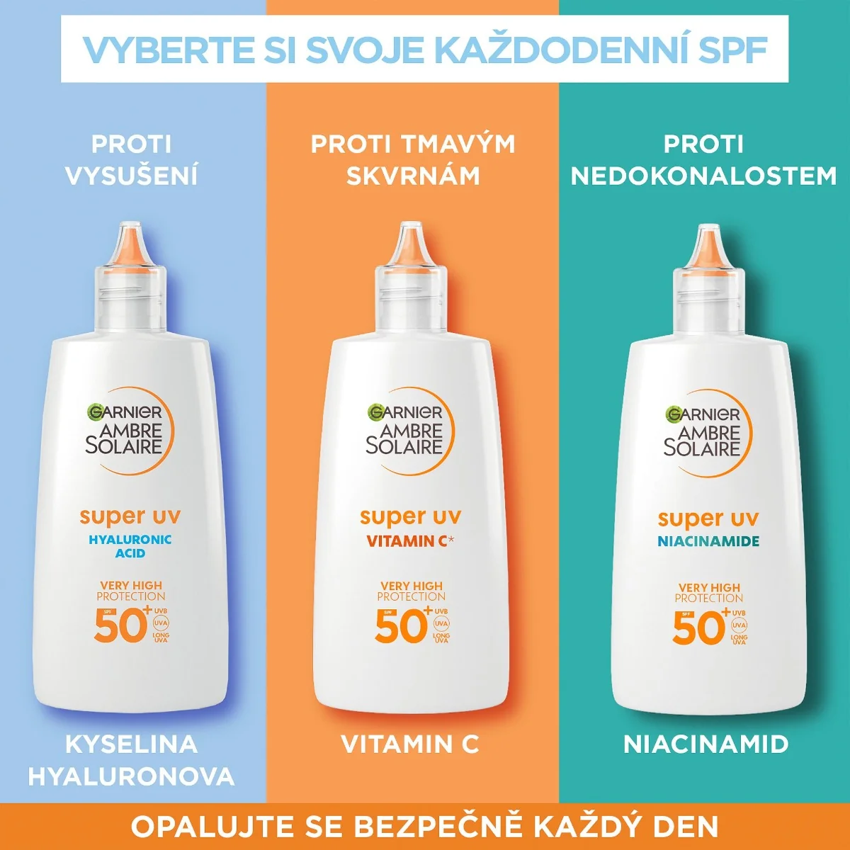 Garnier Ambre Solaire Super UV SPF50+ denní fluid proti nedokonalostem s Niacinamidem 40 ml