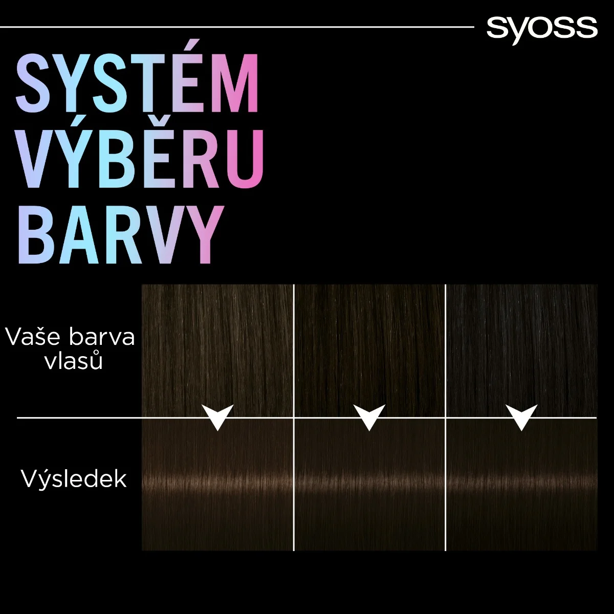 Syoss Metallic Collection Permanentní barva na vlasy 3-89 kávově bronzová 115 ml